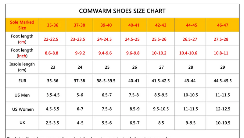 Compare Thick Sole Flip Flops For Women